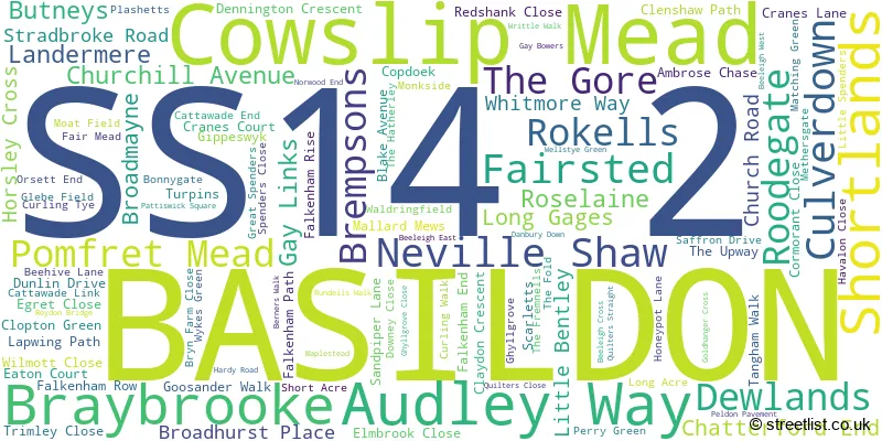 A word cloud for the SS14 2 postcode